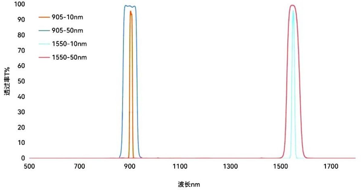 i-acva (4)