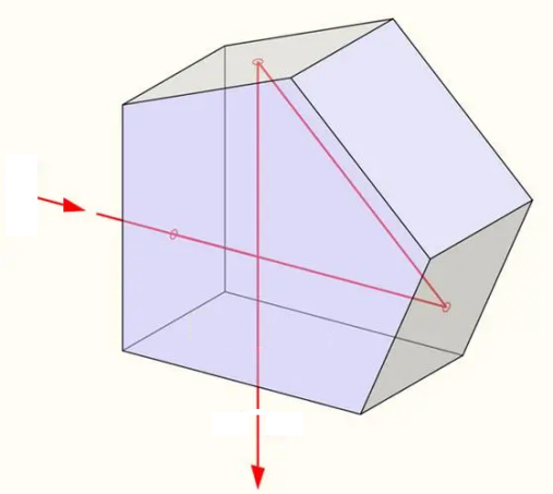 Umfanekiso we-2